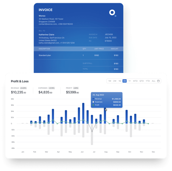 stay on top of finances